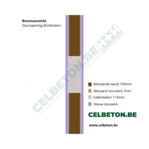 Cellenbetonblokken 625x250x115mm C4/550